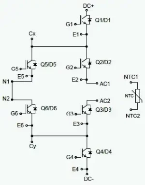 Application Topology ANPC