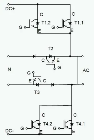 Application Topology NPC2